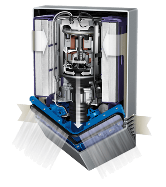 dyson v inside look urined
