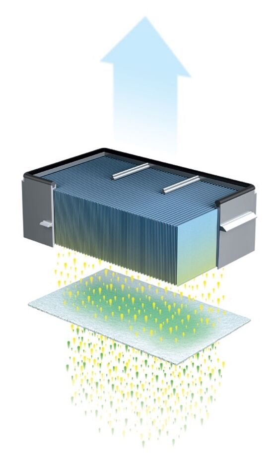 urined dyson hepa filter